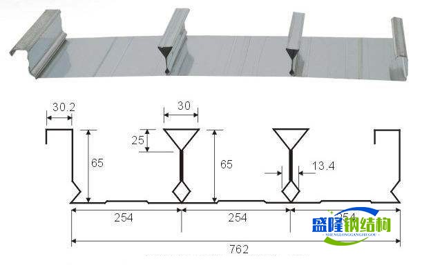 YX65-254-762型閉口樓承板